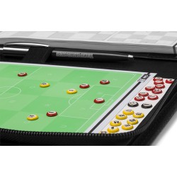 Taktiikkataulu Jalkapallo mini, PRO