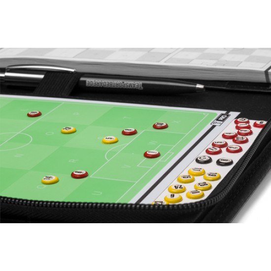 Taktiikkataulu Jalkapallo mini, PRO